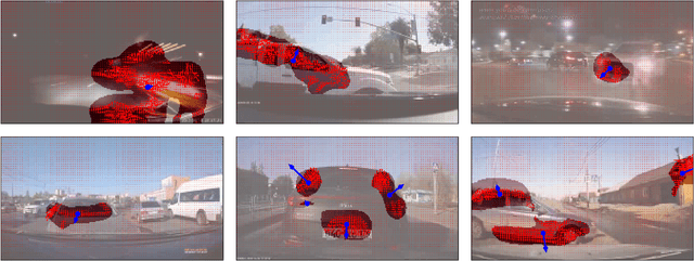 Figure 4 for A Bioinspired Approach-Sensitive Neural Network for Collision Detection in Cluttered and Dynamic Backgrounds