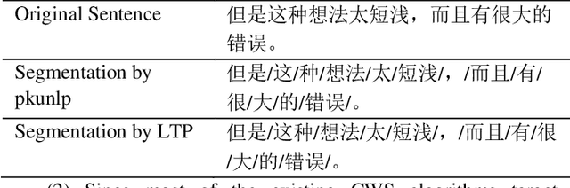 Figure 1 for A New Evaluation Method: Evaluation Data and Metrics for Chinese Grammar Error Correction