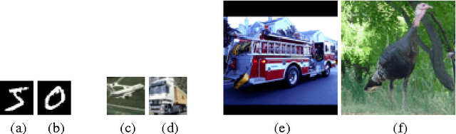 Figure 3 for Deep Linear Discriminant Analysis