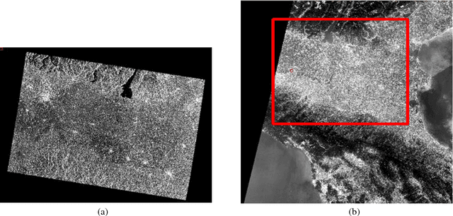 Figure 4 for A Fast and Robust Matching Framework for Multimodal Remote Sensing Image Registration