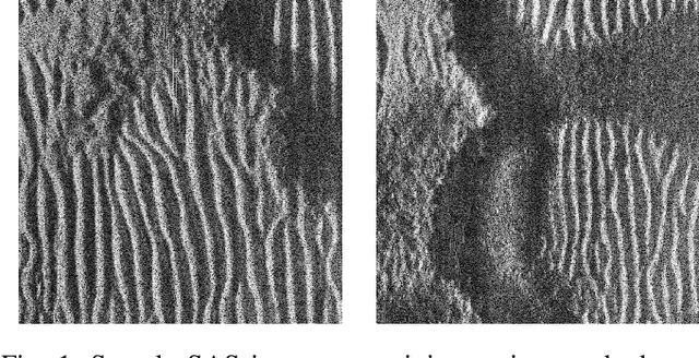 Figure 1 for Iterative, Deep, and Unsupervised Synthetic Aperture Sonar Image Segmentation