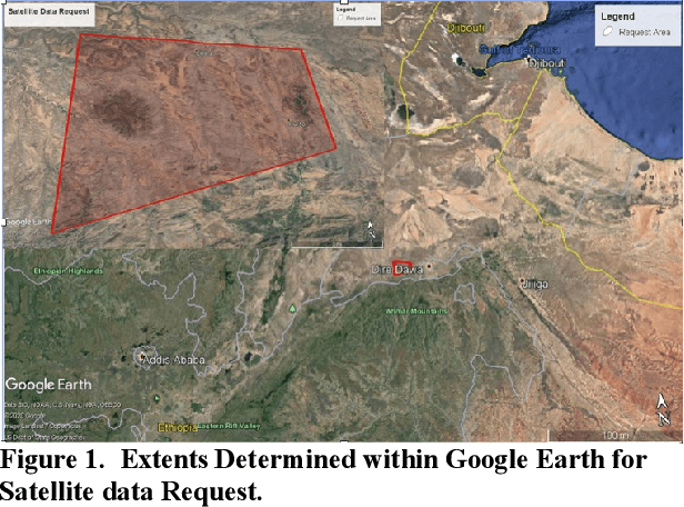 Figure 1 for Utilizing Satellite Imagery Datasets and Machine Learning Data Models to Evaluate Infrastructure Change in Undeveloped Regions