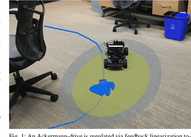 Figure 1 for Safe Robot Navigation in Cluttered Environments using Invariant Ellipsoids and a Reference Governor