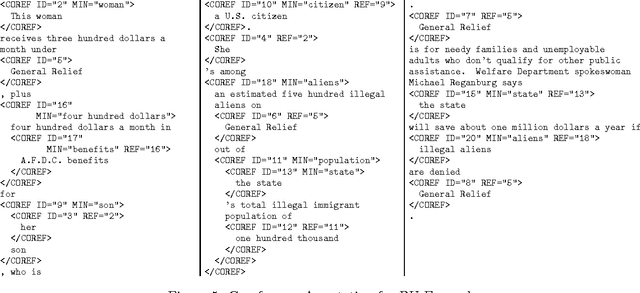 Figure 4 for Annotation graphs as a framework for multidimensional linguistic data analysis