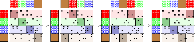 Figure 1 for DS-MLR: Exploiting Double Separability for Scaling up Distributed Multinomial Logistic Regression