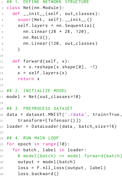 Figure 3 for A Static Analyzer for Detecting Tensor Shape Errors in Deep Neural Network Training Code