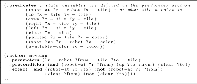 Figure 2 for Exploring Instance Generation for Automated Planning
