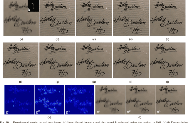 Figure 2 for MPTV: Matching Pursuit Based Total Variation Minimization for Image Deconvolution