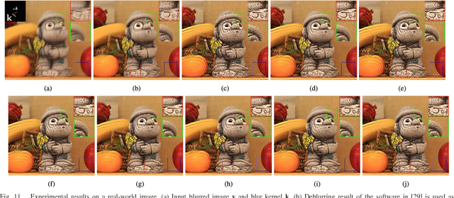 Figure 3 for MPTV: Matching Pursuit Based Total Variation Minimization for Image Deconvolution