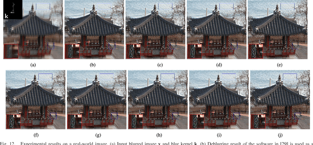 Figure 4 for MPTV: Matching Pursuit Based Total Variation Minimization for Image Deconvolution