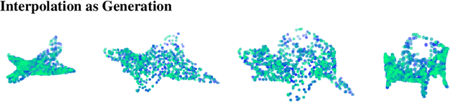 Figure 1 for Learned Interpolation for 3D Generation