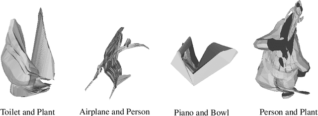 Figure 3 for Learned Interpolation for 3D Generation