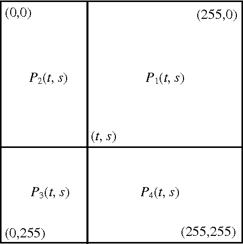 Figure 1 for Study of Efficient Technique Based On 2D Tsallis Entropy For Image Thresholding