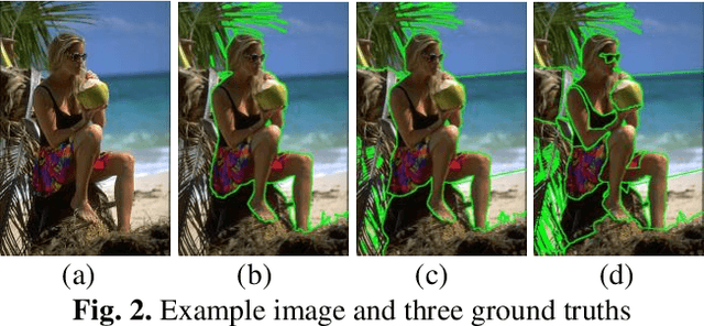 Figure 3 for Scale-constrained Unsupervised Evaluation Method for Multi-scale Image Segmentation