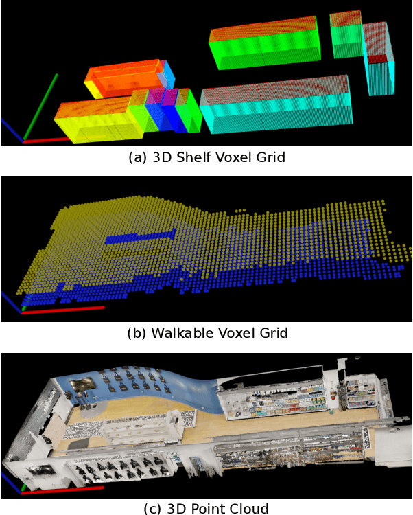Figure 1 for Optimizing Camera Placements for Overlapped Coverage with 3D Camera Projections