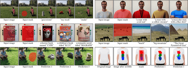 Figure 1 for Blended Latent Diffusion