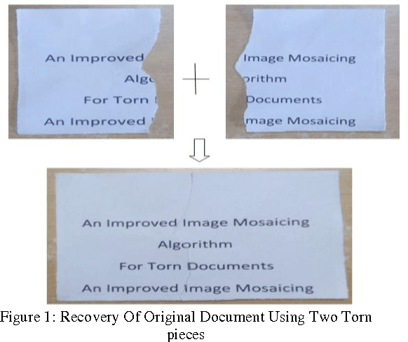 Figure 1 for An Improved Image Mosaicing Algorithm for Damaged Documents