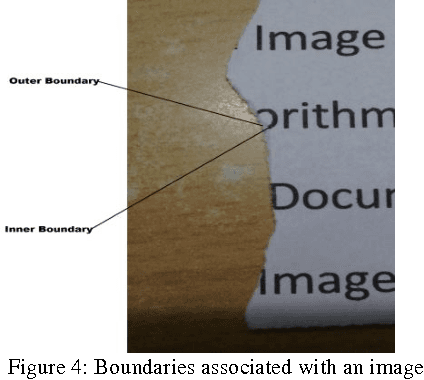 Figure 4 for An Improved Image Mosaicing Algorithm for Damaged Documents