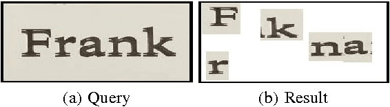 Figure 1 for Profile Based Sub-Image Search in Image Databases