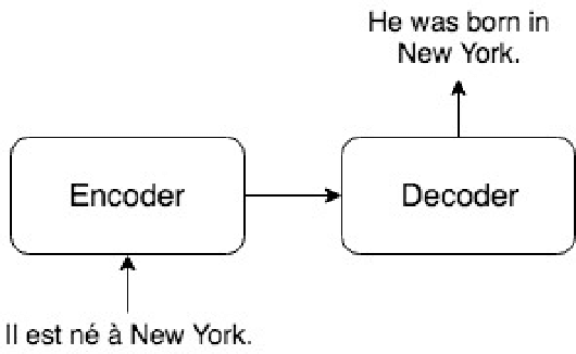Figure 1 for A Universal Parent Model for Low-Resource Neural Machine Translation Transfer