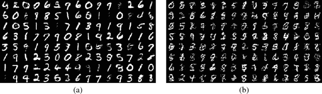 Figure 4 for Deep Directed Generative Autoencoders