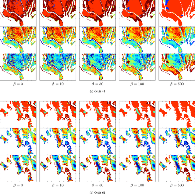 Figure 2 for Hyper-Spectral Image Analysis with Partially-Latent Regression and Spatial Markov Dependencies