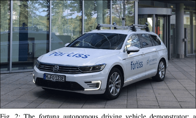 Figure 2 for Bridging the Gap between Open Source Software and Vehicle Hardware for Autonomous Driving