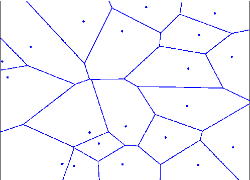 Figure 1 for Distance Transform Gradient Density Estimation using the Stationary Phase Approximation