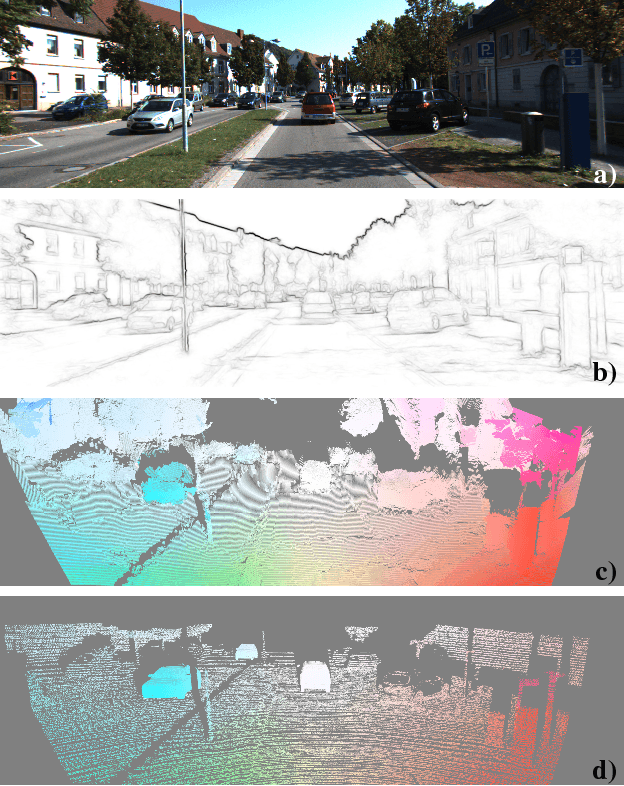 Figure 1 for SceneFlowFields: Dense Interpolation of Sparse Scene Flow Correspondences