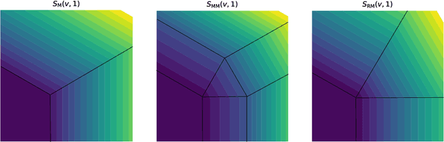 Figure 2 for Max-Margin is Dead, Long Live Max-Margin!