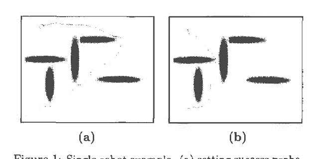 Figure 1 for Robust Combination of Local Controllers