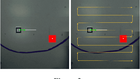 Figure 4 for DisCoRL: Continual Reinforcement Learning via Policy Distillation