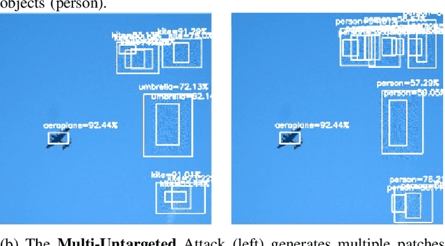 Figure 1 for Adversarial Detection: Attacking Object Detection in Real Time