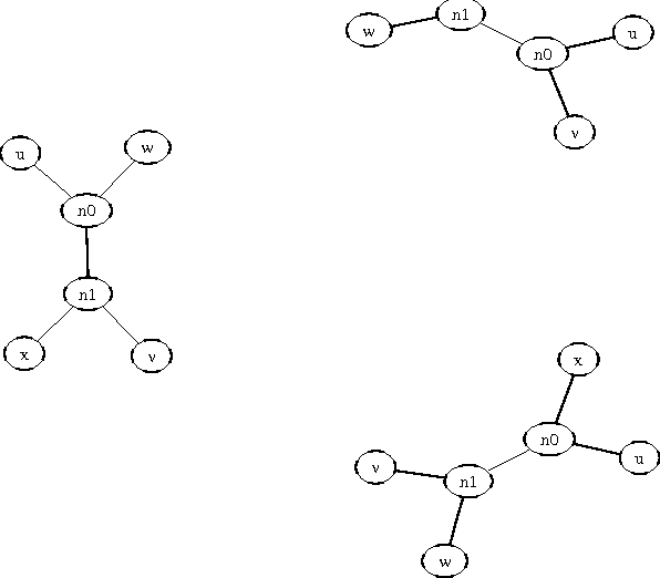 Figure 1 for A New Quartet Tree Heuristic for Hierarchical Clustering