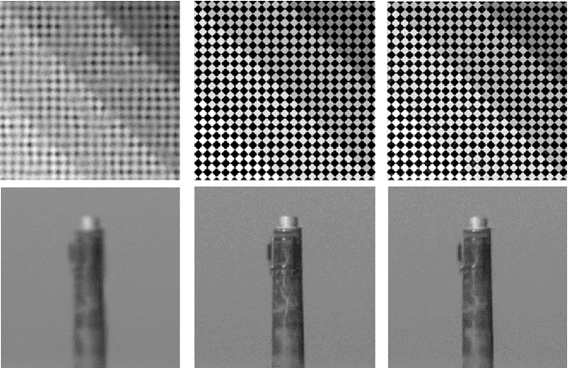 Figure 1 for Atmospheric turbulence removal using convolutional neural network