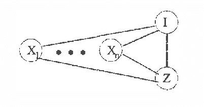 Figure 1 for Sufficiency, Separability and Temporal Probabilistic Models