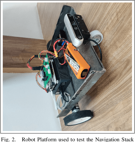 Figure 2 for ARC Nav -- A 3D Navigation Stack for Autonomous Robots