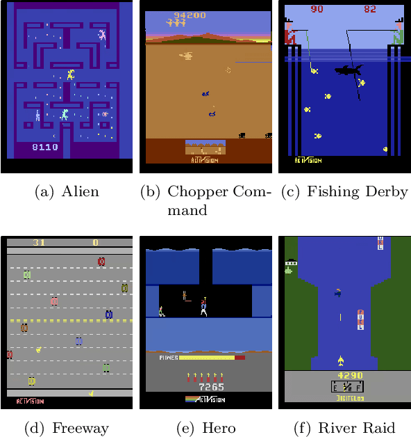 Figure 4 for Accelerating Deep Neuroevolution on Distributed FPGAs for Reinforcement Learning Problems