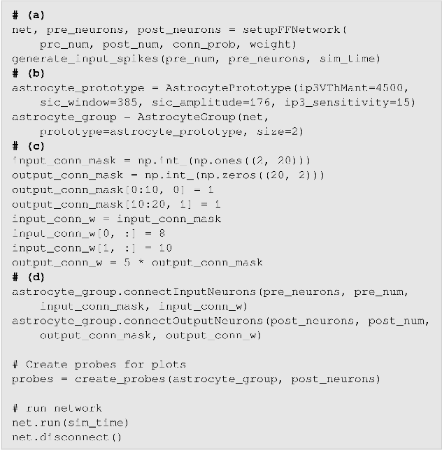 Figure 4 for Introducing Astrocytes on a Neuromorphic Processor: Synchronization, Local Plasticity and Edge of Chaos