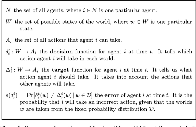 Figure 3 for Predicting the expected behavior of agents that learn about agents: the CLRI framework