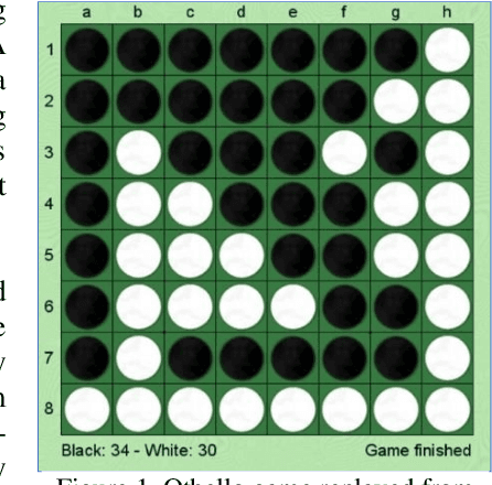 Figure 1 for Word Play for Playing Othello (Reverses)