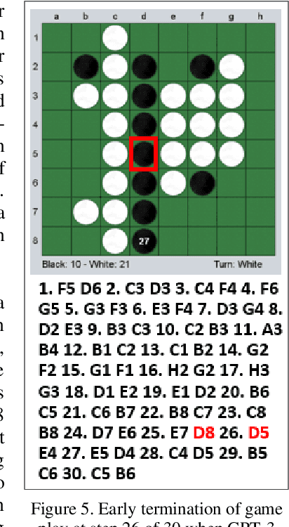 Figure 4 for Word Play for Playing Othello (Reverses)