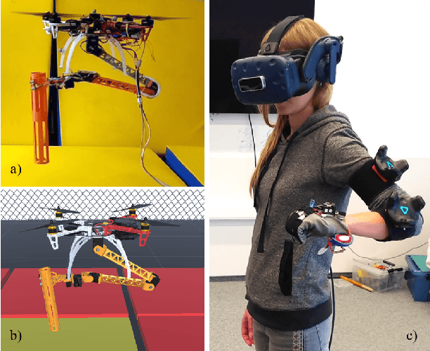 Figure 1 for AeroVR: Virtual Reality-based Teleoperation with Tactile Feedback for Aerial Manipulation