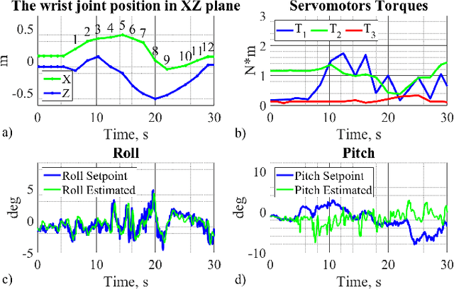 Figure 2 for AeroVR: Virtual Reality-based Teleoperation with Tactile Feedback for Aerial Manipulation