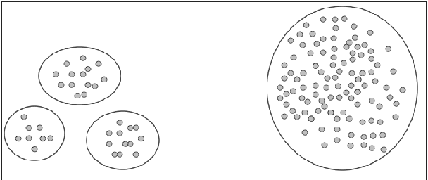 Figure 4 for When is Clustering Perturbation Robust?