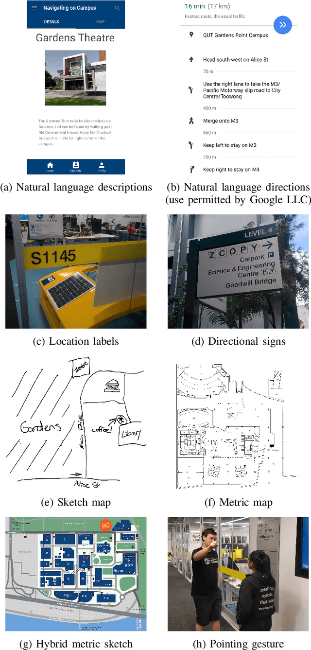 Figure 1 for Robot Navigation in Unseen Spaces using an Abstract Map