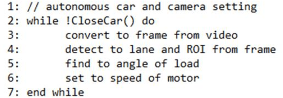 Figure 4 for Lane Detection For Prototype Autonomous Vehicle