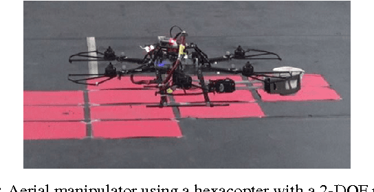 Figure 1 for Control of an Aerial Manipulator using On-line Parameter Estimator for an Unknown Payload