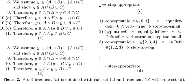 Figure 1 for Granularity-Adaptive Proof Presentation