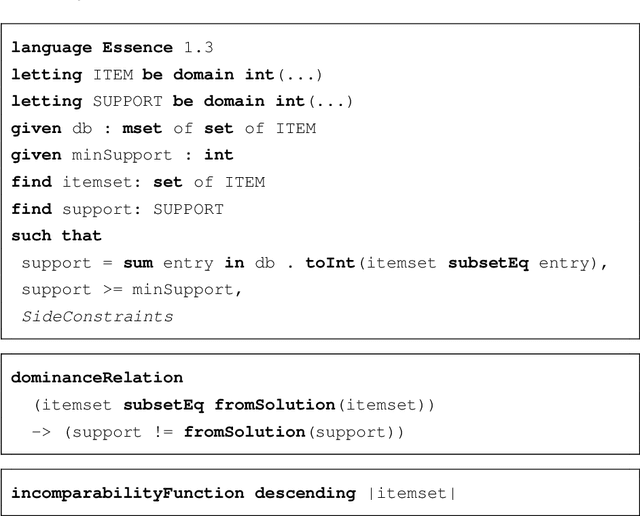 Figure 1 for Efficient Incremental Modelling and Solving